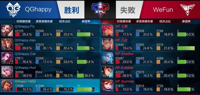 皇马vs莱